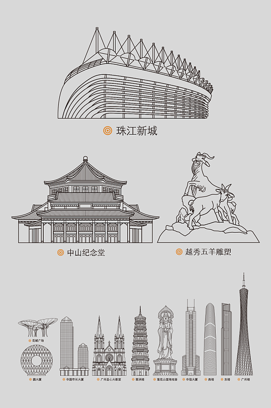廣州地標(biāo)抽象線條建筑 焦油條的現(xiàn)代建筑美學(xué)詮釋